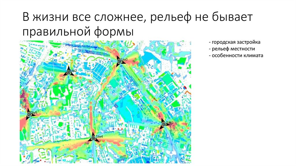 В жизни все сложнее, рельеф не бывает правильной формы