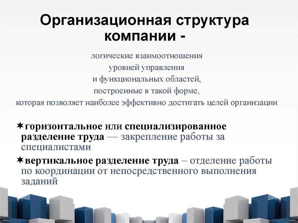 Организационная структура компании -