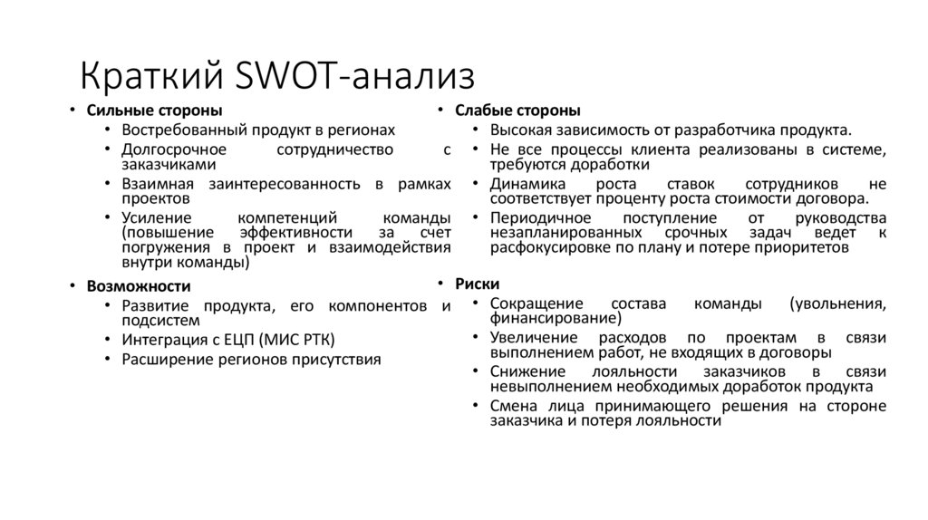 Краткий SWOT-анализ