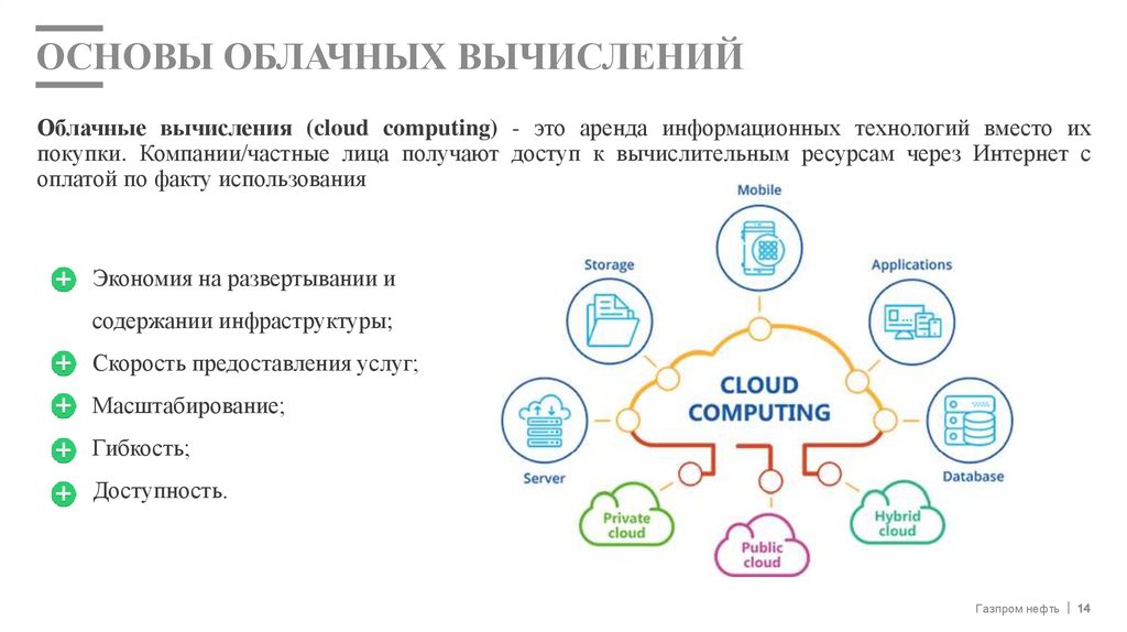 Основы облачных вычислений