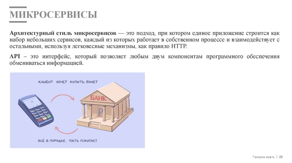 Микросервисы