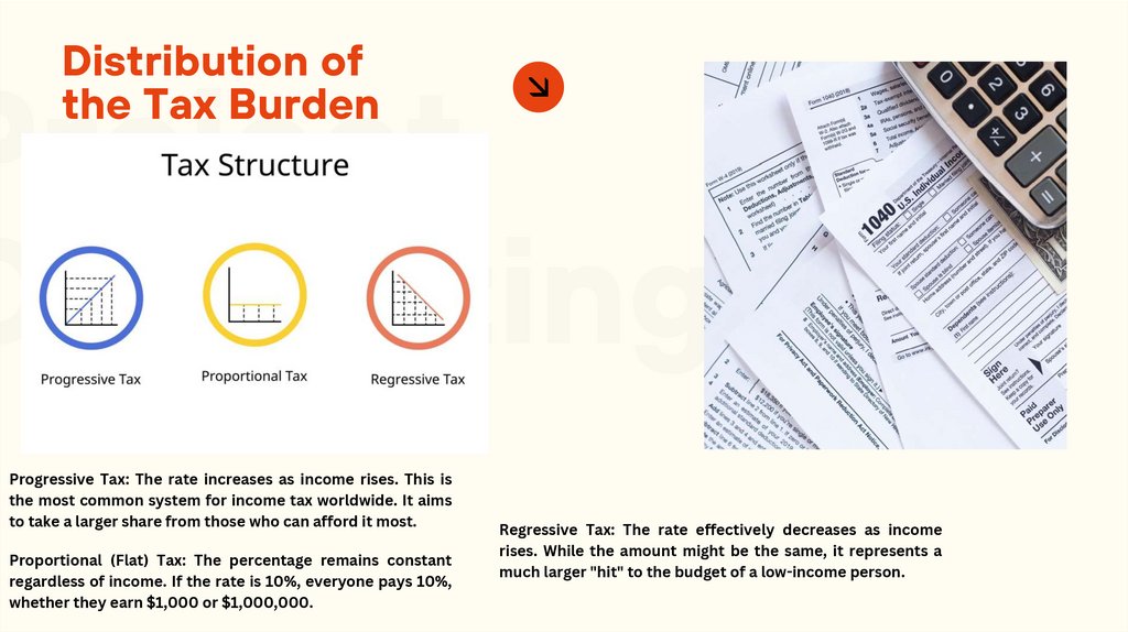 Types of Taxes Ісаєнко - презентация онлайн