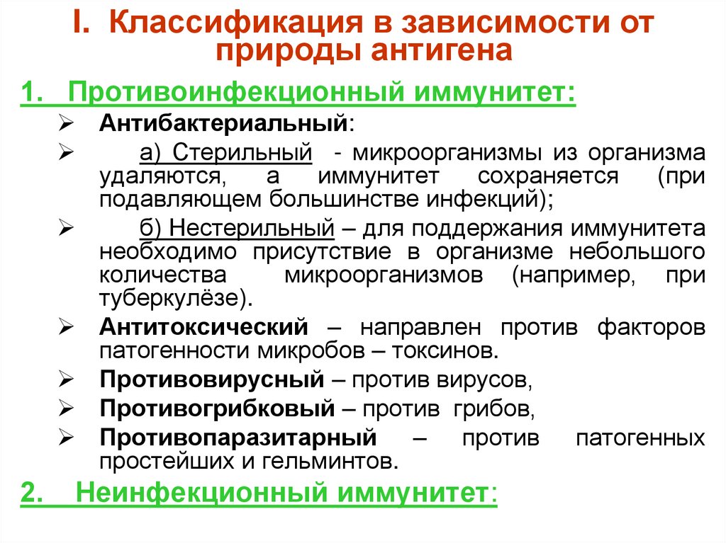 I. Классификация в зависимости от природы антигена