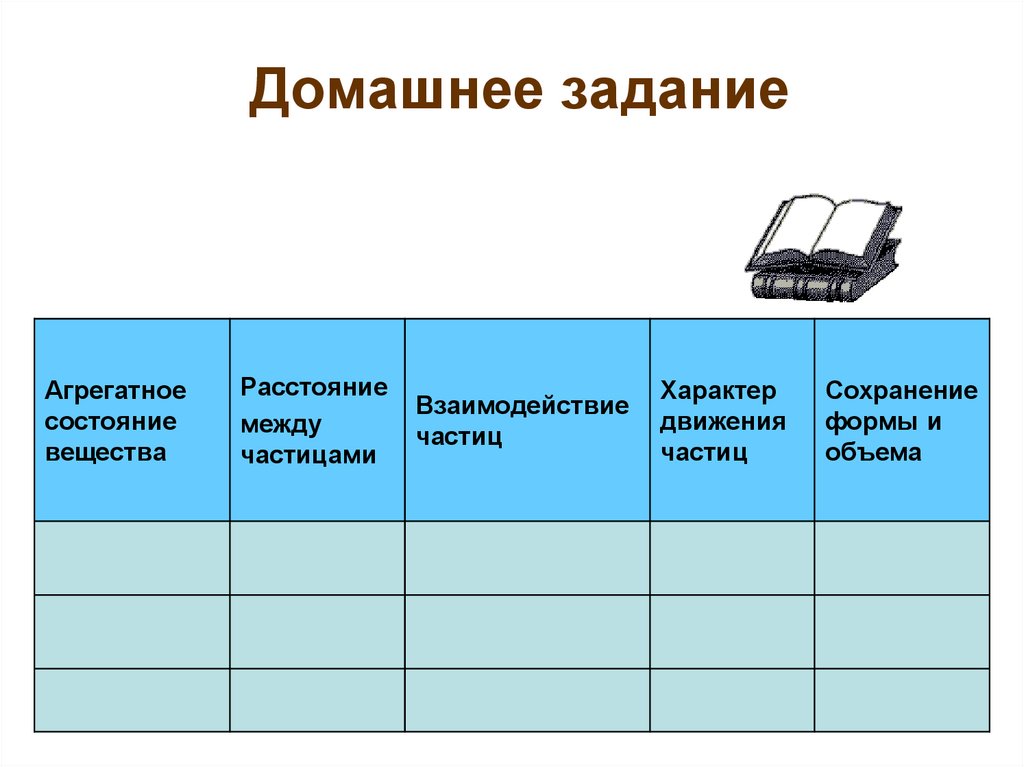 Домашнее задание