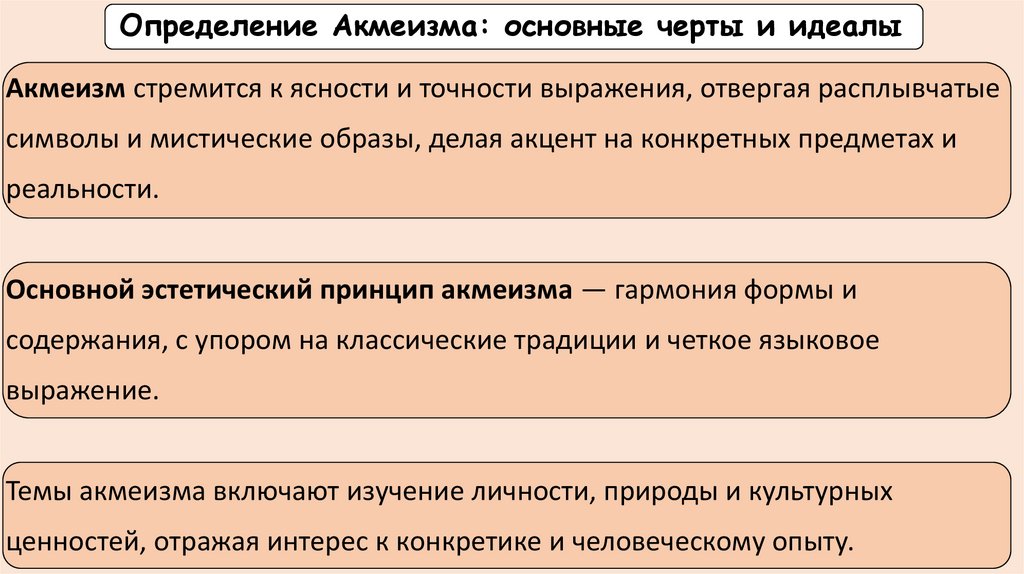 Определение Акмеизма: основные черты и идеалы