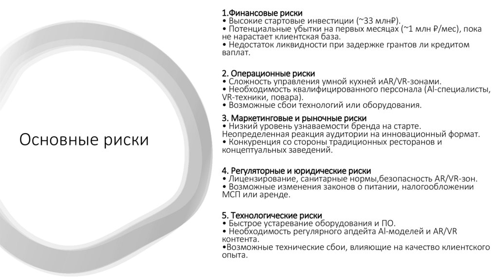 Основные риски