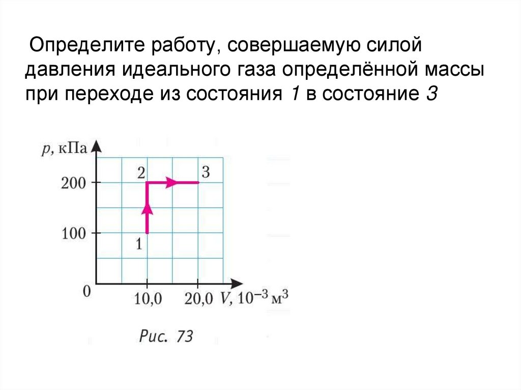  Определите работу, совершаемую силой давления идеального газа определённой массы при переходе из состояния 1 в состояние 3