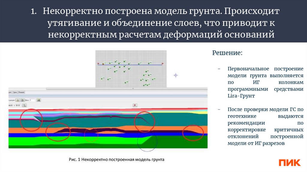 Некорректно построена модель грунта. Происходит утягивание и объединение слоев, что приводит к некорректным расчетам деформаций
