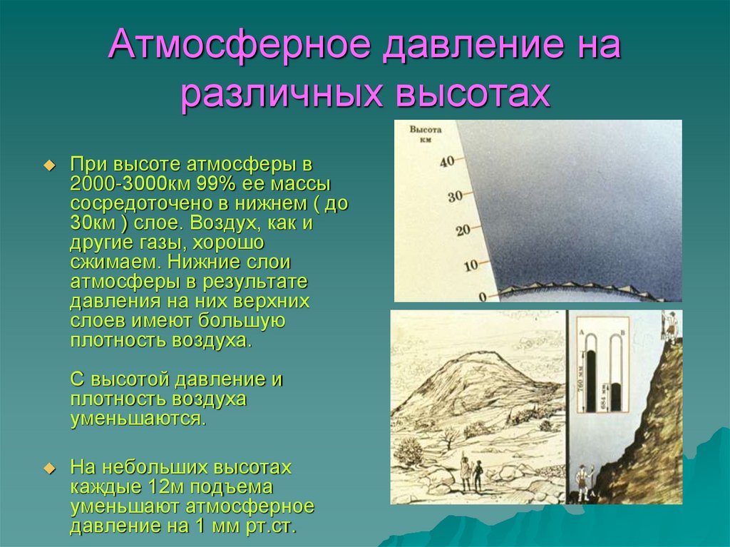 Атмосферное давление на различных высотах