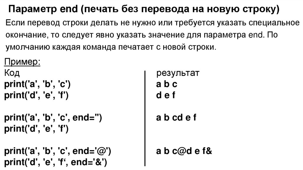 Параметр end (печать без перевода на новую строку)