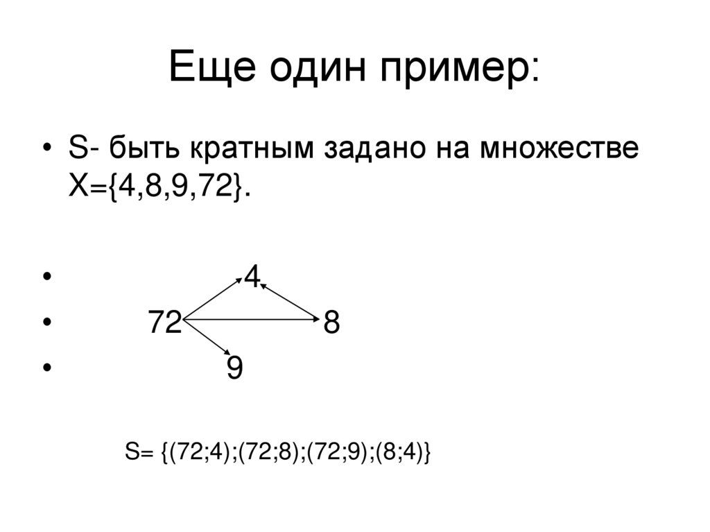 Еще один пример: