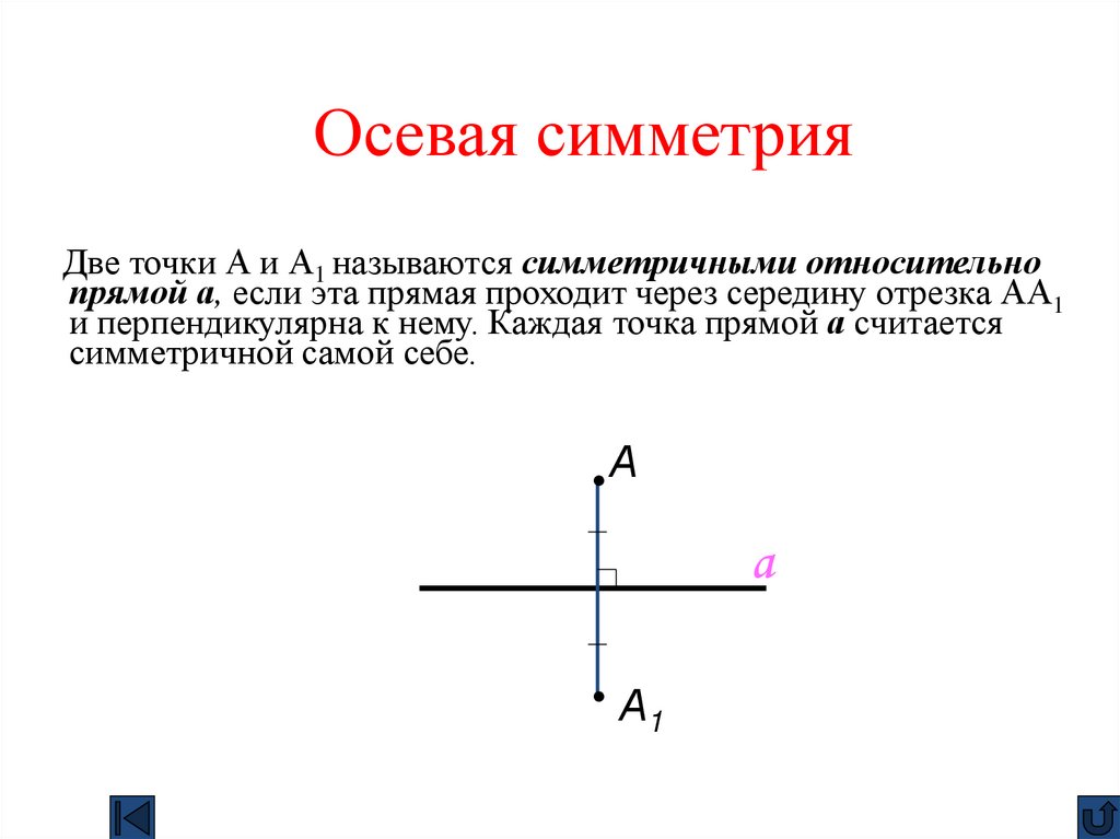 Осевая симметрия