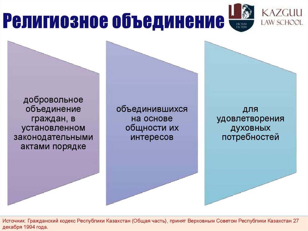 Религиозное объединение