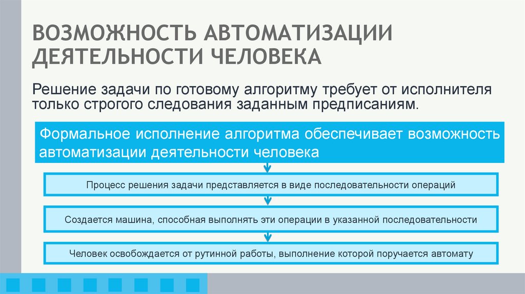 ВОЗМОЖНОСТЬ АВТОМАТИЗАЦИИ ДЕЯТЕЛЬНОСТИ ЧЕЛОВЕКА