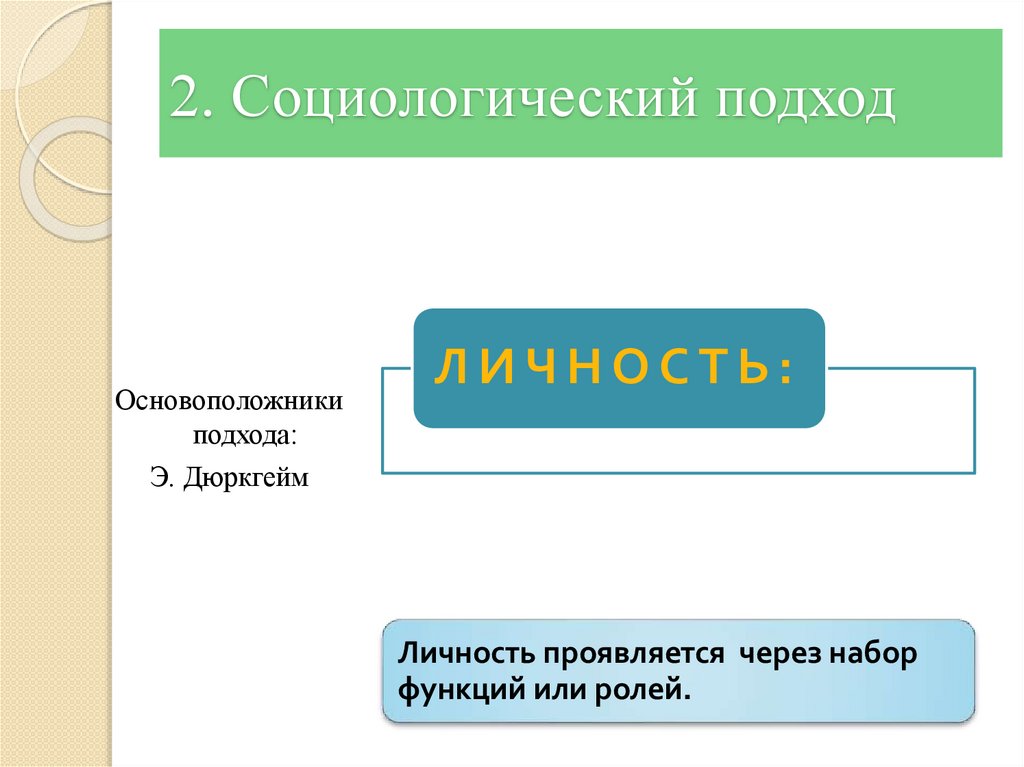 2. Социологический подход
