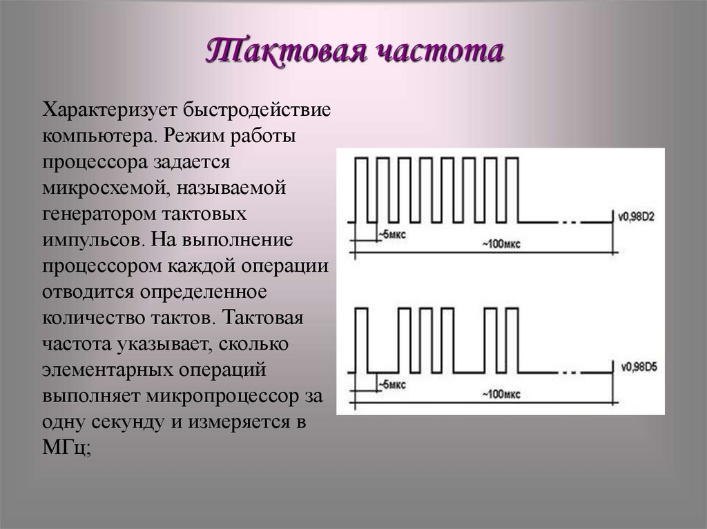 Тактовая частота