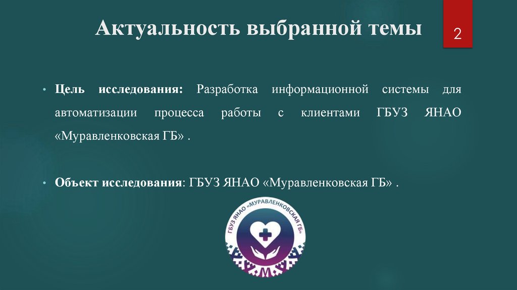 Актуальность выбранной темы