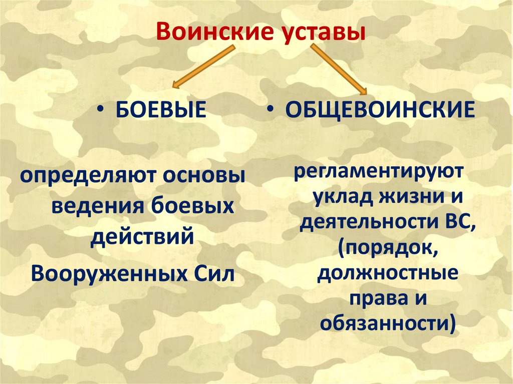 Воинские уставы