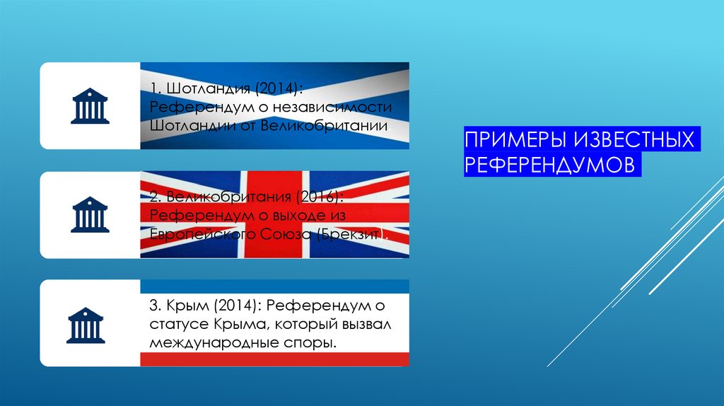 Примеры известных референдумов