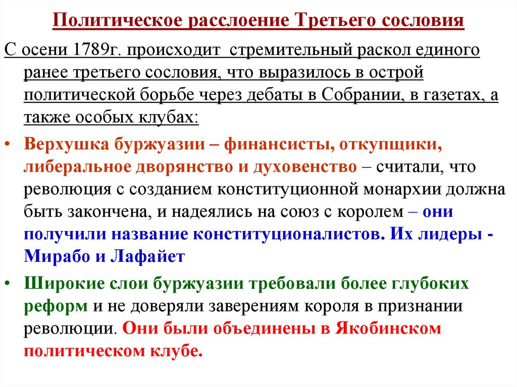 Политическое расслоение Третьего сословия