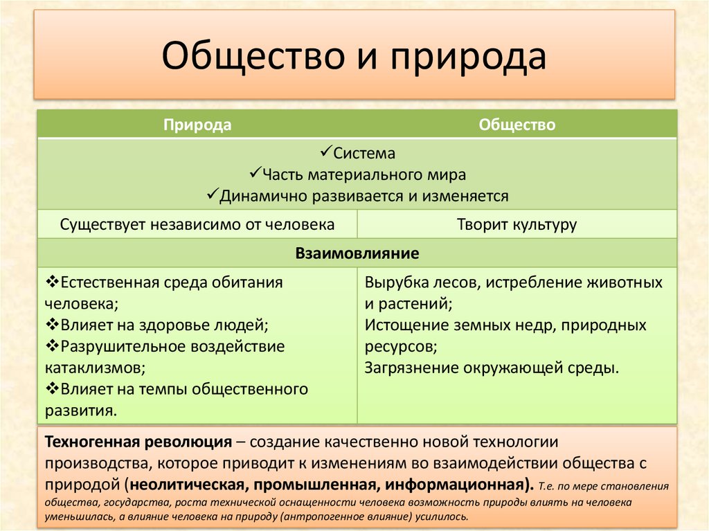 Общество и природа