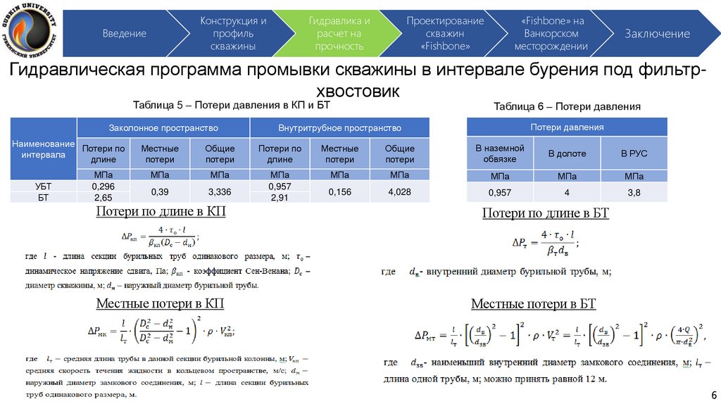 Гидравлическая программа промывки скважины в интервале бурения под фильтр-хвостовик