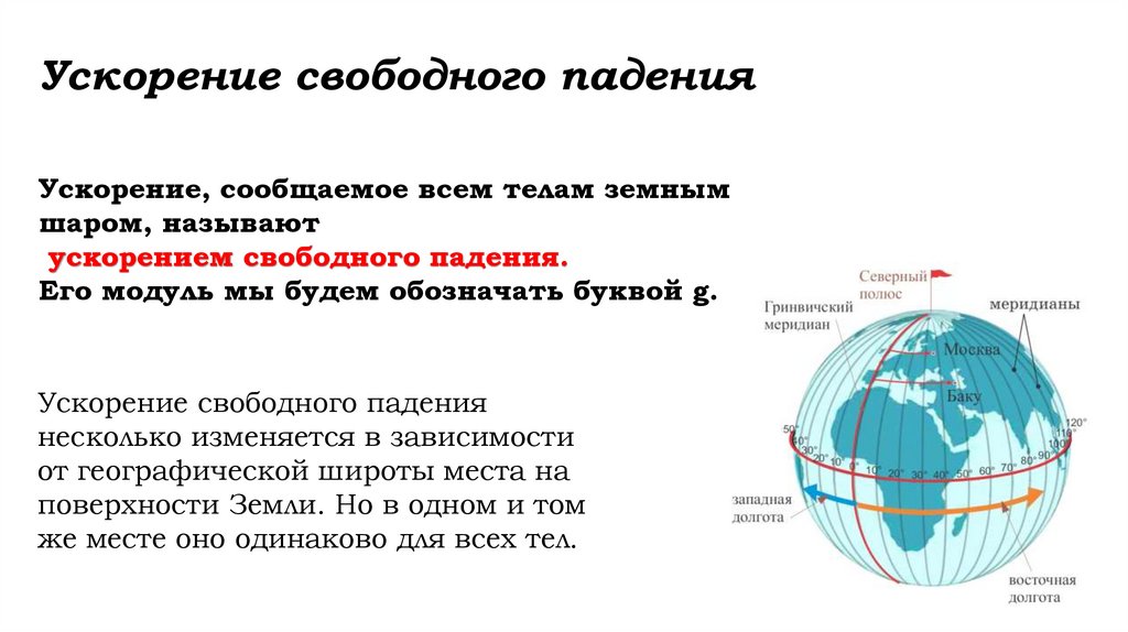 Ускорение свободного падения