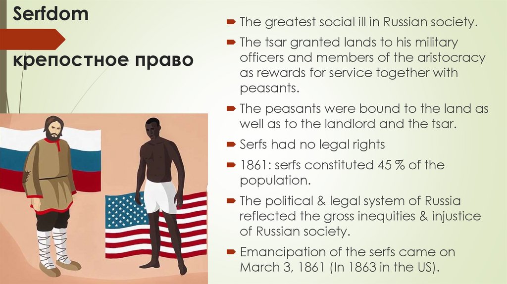 Serfdom крепостное право