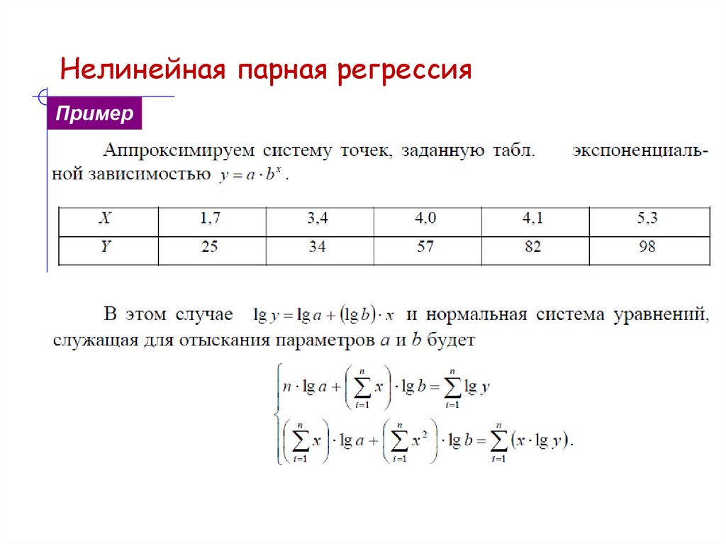 Нелинейная парная регрессия