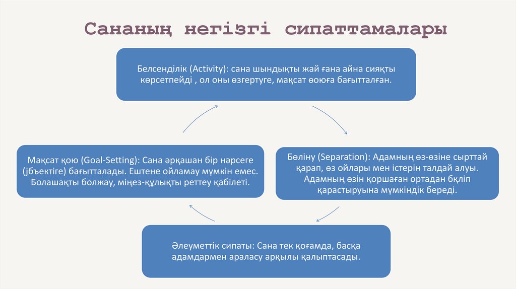 Сананың негізгі сипаттамалары