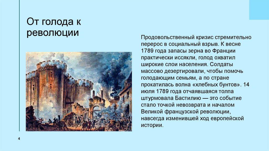 От голода к революции