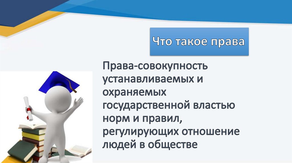 Что такое права