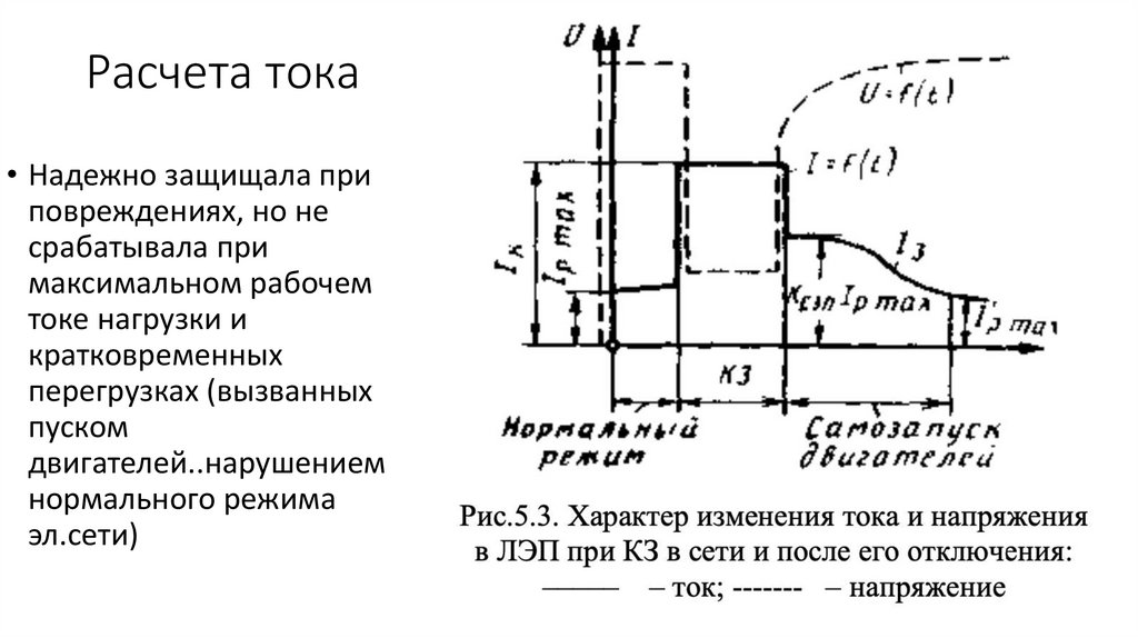 Расчета тока