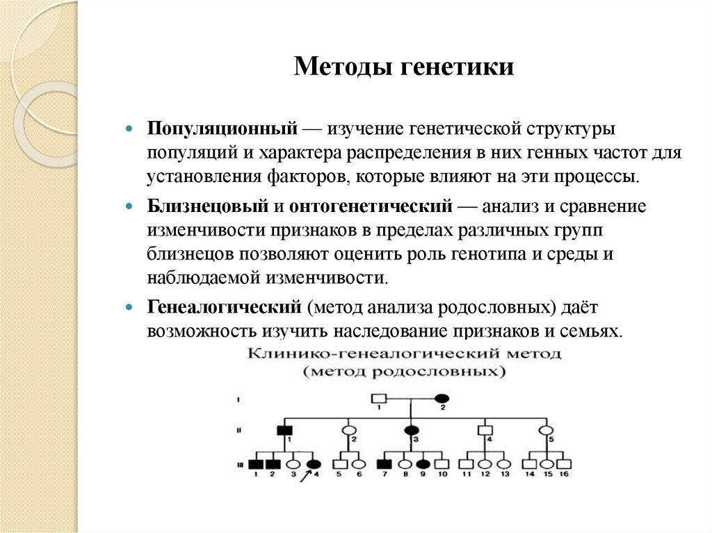 Методы генетики