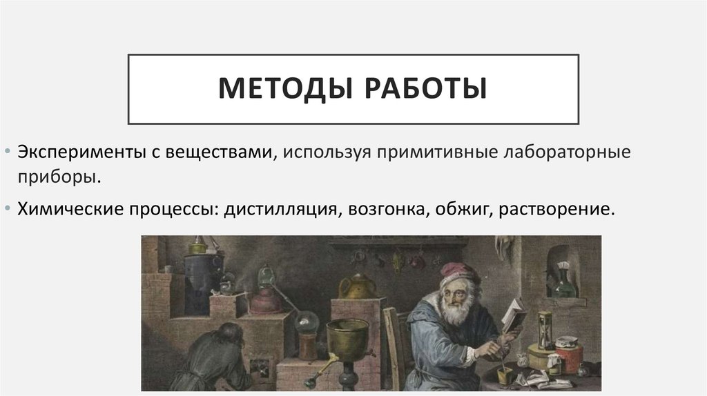 Методы работы