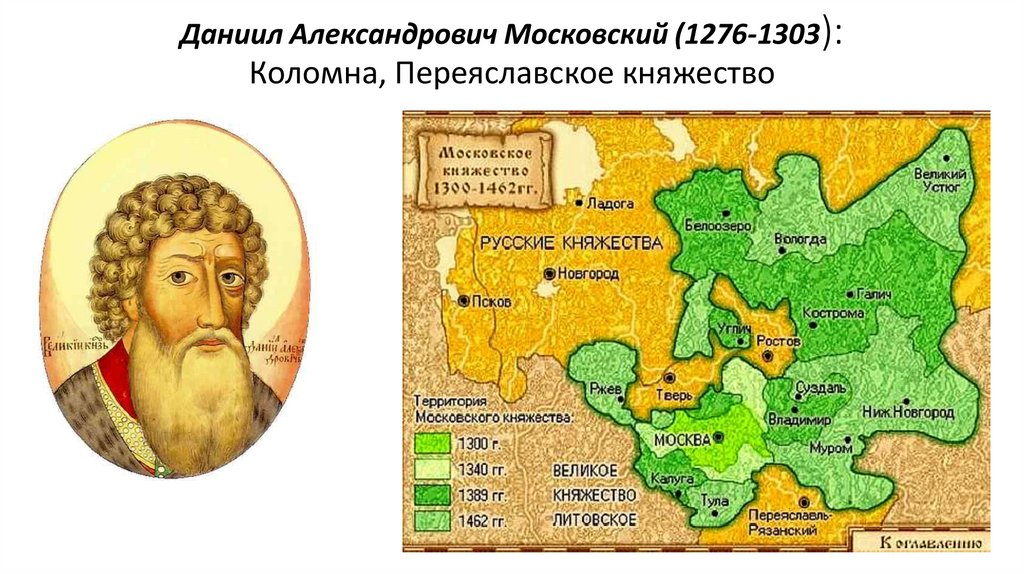 Даниил Александрович Московский (1276-1303): Коломна, Переяславское княжество