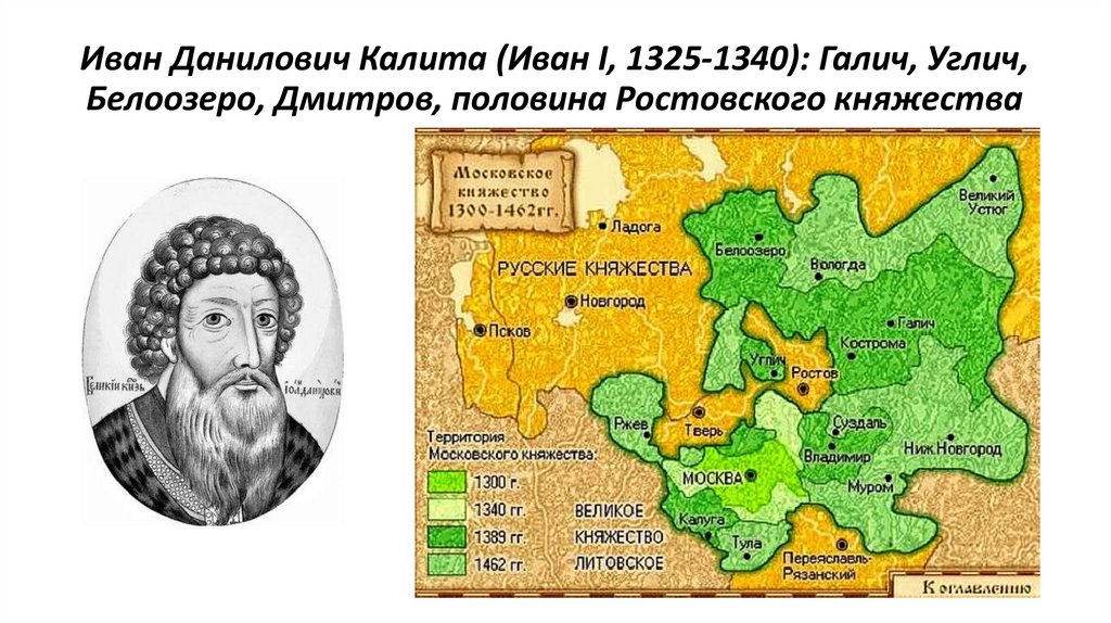 Иван Данилович Калита (Иван I, 1325-1340): Галич, Углич, Белоозеро, Дмитров, половина Ростовского княжества
