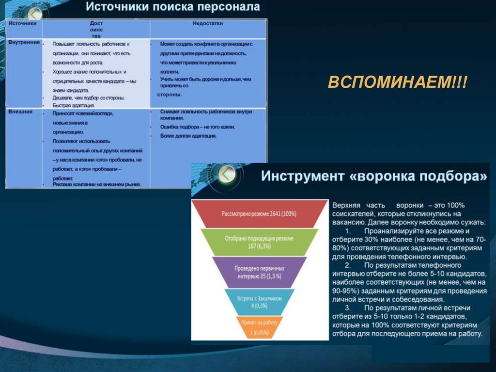 ВСПОМИНАЕМ!!!