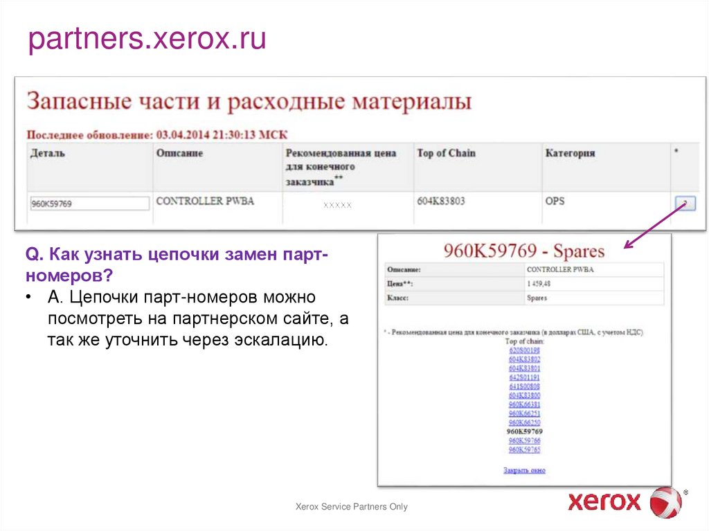 partners.xerox.ru