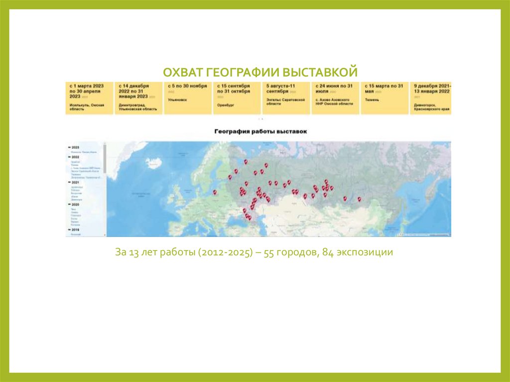 Охват географии выставкой