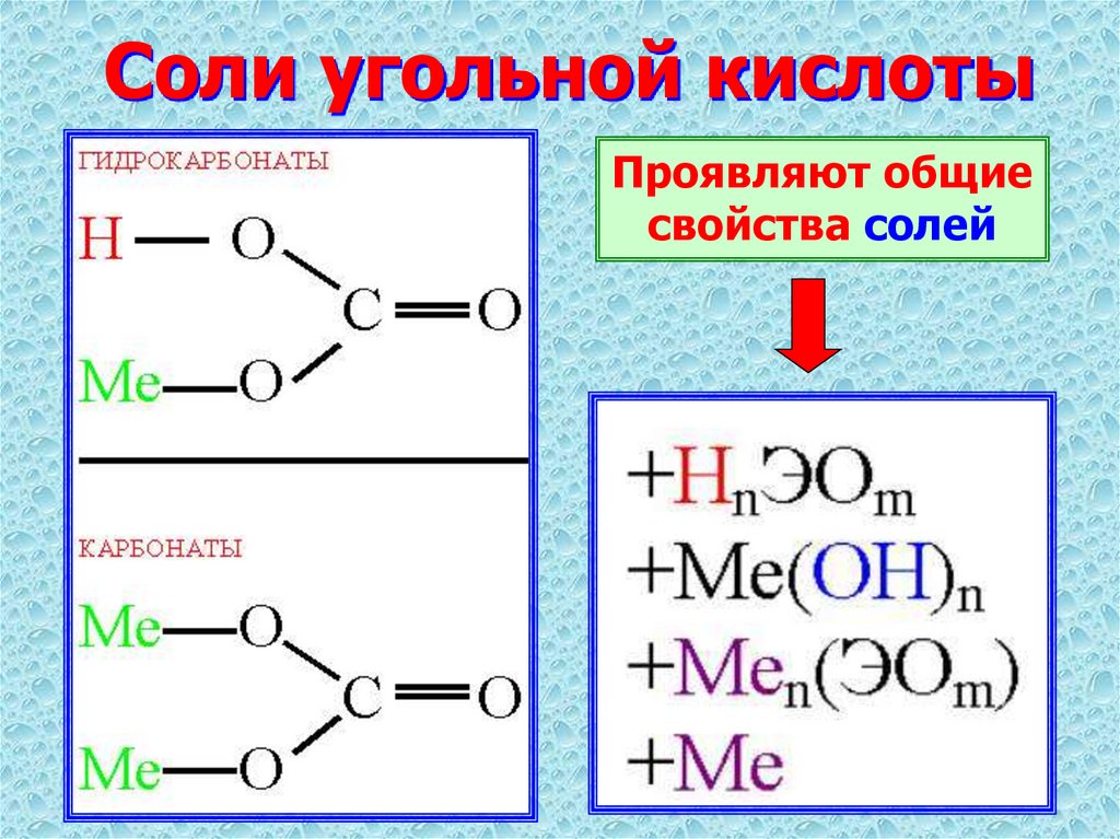Соли угольной кислоты