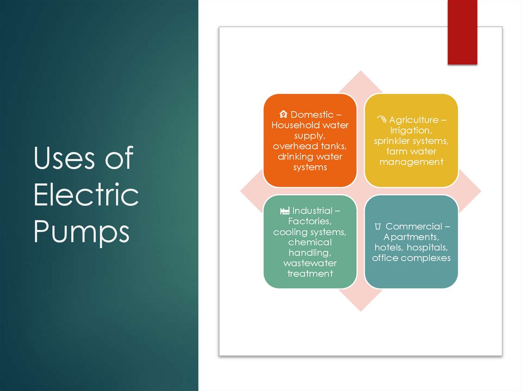 Uses of Electric Pumps