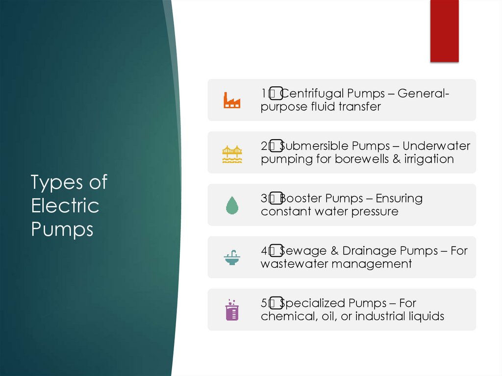 Types of Electric Pumps