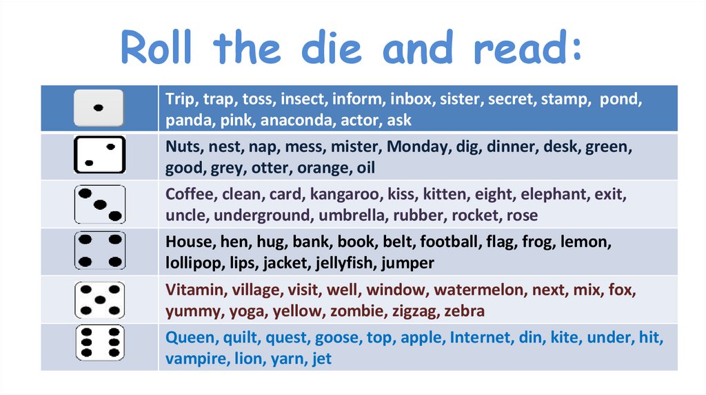 Roll the die and read: