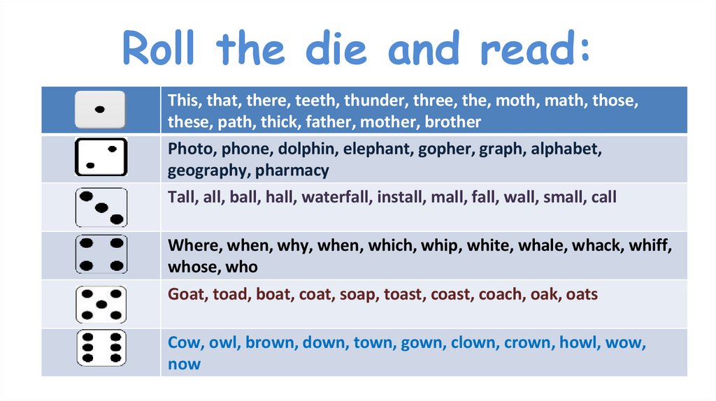 Roll the die and read: