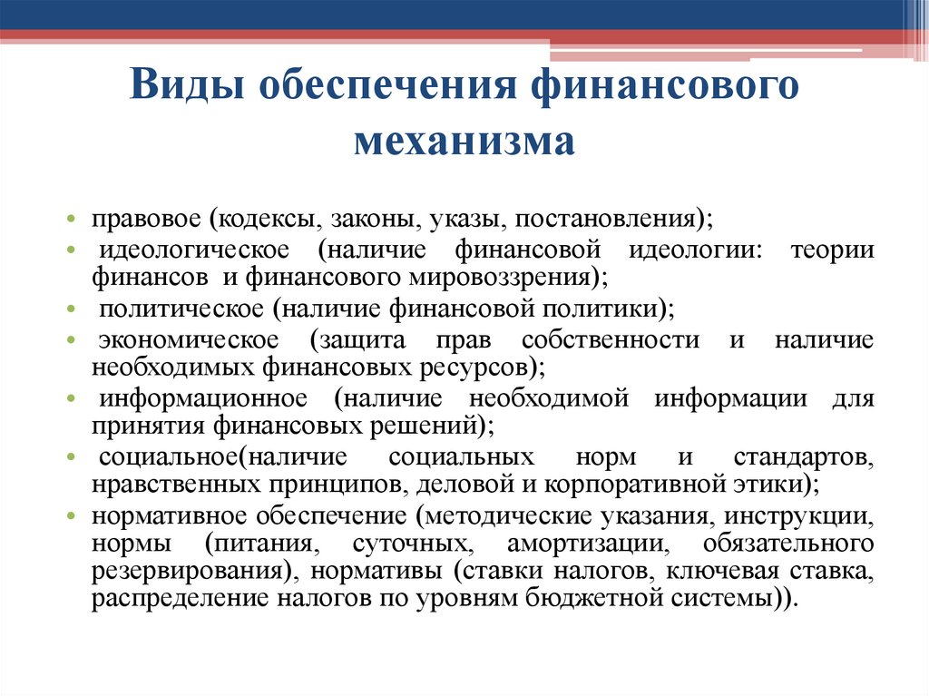 Виды обеспечения финансового механизма