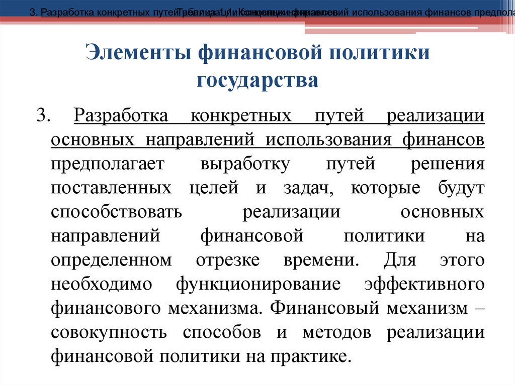 Элементы финансовой политики государства