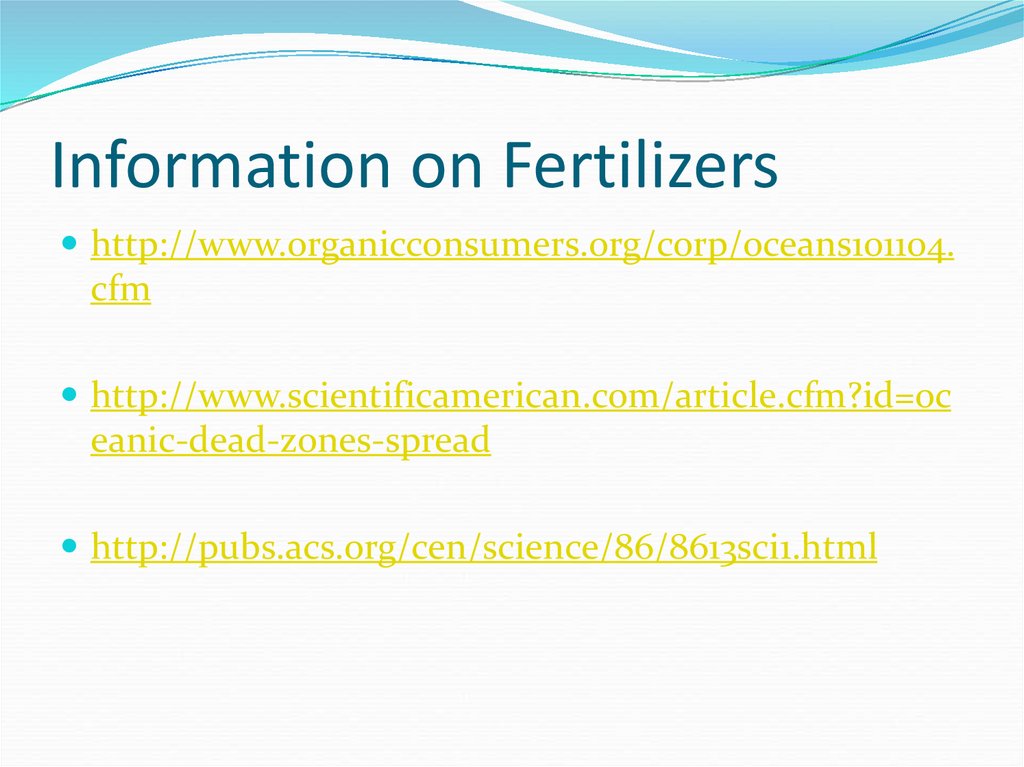 Information on Fertilizers