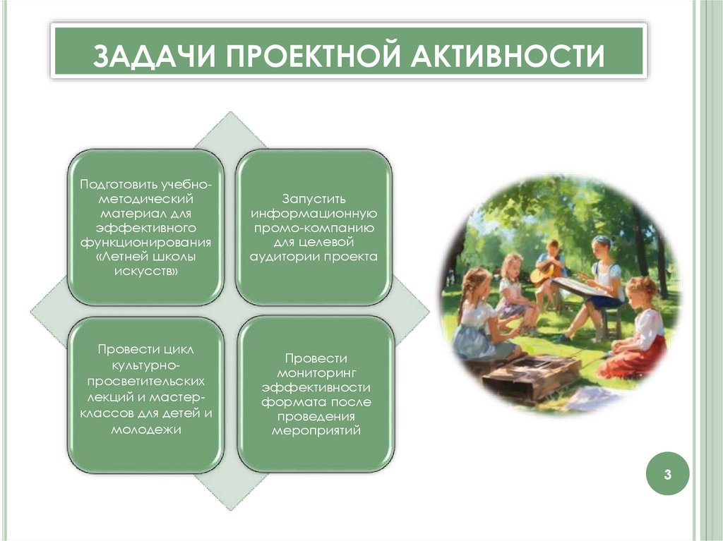 ЗАДАЧИ ПРОЕКТНОЙ АКТИВНОСТИ