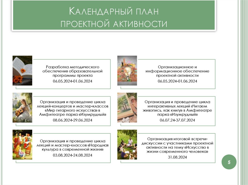Календарный план проектной активности